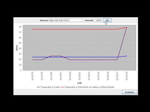 Einfache Java Anwendung - DHT11 Sensordaten