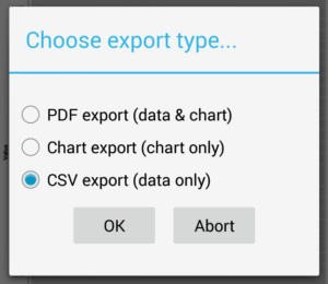 Dialog export der Daten