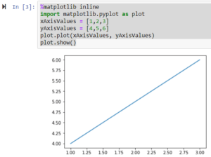 Python - ein einfaches Liniendiagram mit matplotlib zeichnen