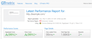 GTmetrix - grafischer Report auf der Webseite