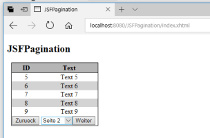 Pagination in einer JSF DataTable (Beitragbild)