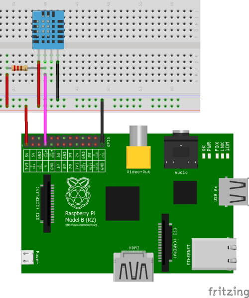 Schaltung - Raspberry PI Model B mit DHT11 Sensor