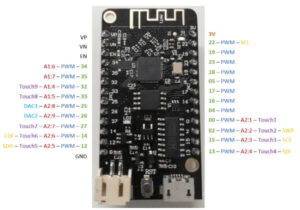 Pinout des Microcontrollers ESP32 - LOLIN32
