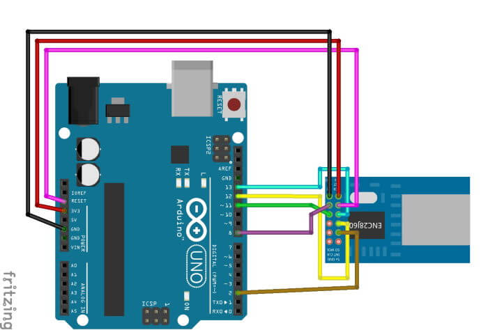 Aufbau der Schaltung - Mini Ethernetshield EN28J60 am Arduino UNO