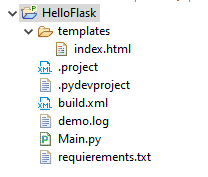 Python Flask - Verzeichnis "template" für Template Dateien