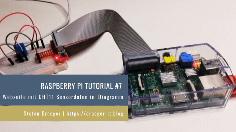 Raspberry Tutorial #7: Sensordaten des DHT11 in einem Diagramm anzeigen lassen