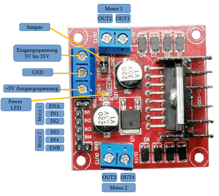 L298 arduino - Die qualitativsten L298 arduino unter die Lupe genommen