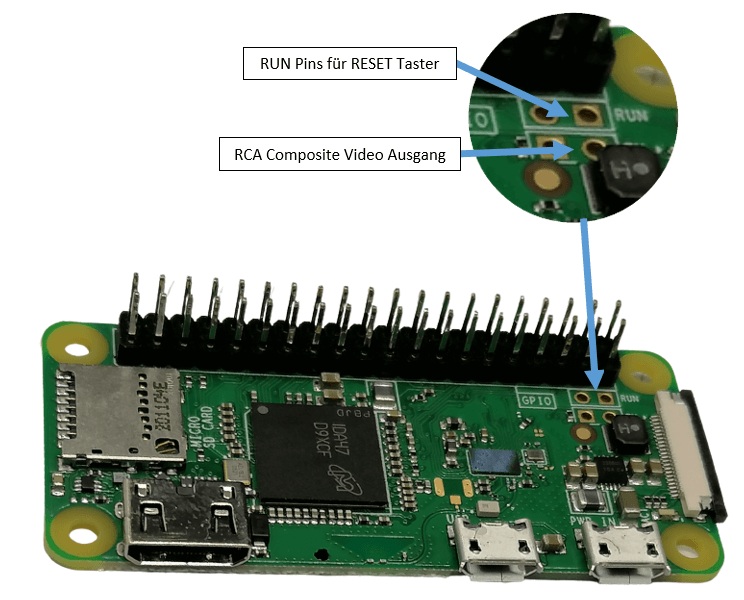 Raspberry Pi Zero - RUN Pins
