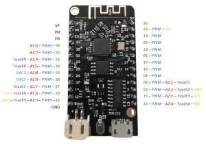 MSA Carte Contrleur D'Imprimante 3D Carte Mère D'Imprimante 3D E4 V1.0 Esp32, 240 Mhz 12 V À 24