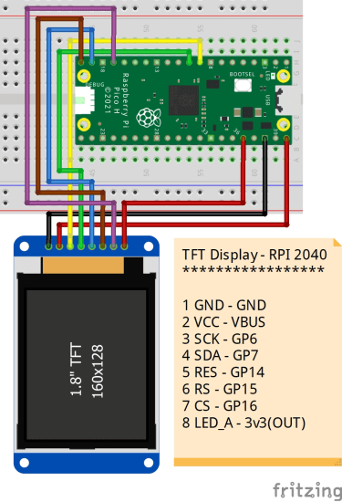 Anschluss eines TFT Displays via SPI an den Raspberry Pi Pico
