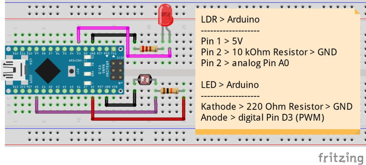 tiny circuit - control LED brightness with LDR at Arduino Nano