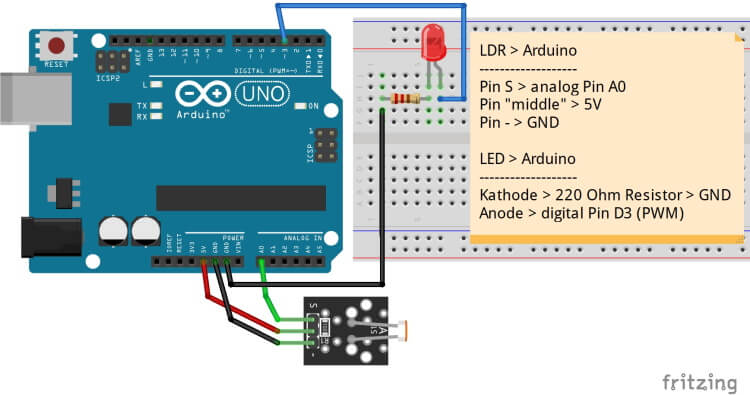 Arduino UNO - LDR Module with LED