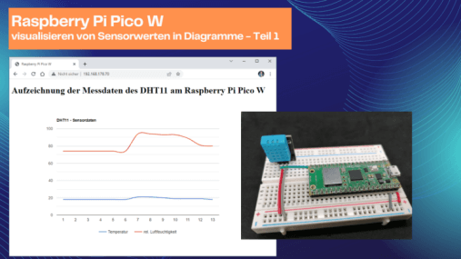 Raspberry Pi Pico W - visualisieren von Sensorwerten in Diagramme - Teil 1