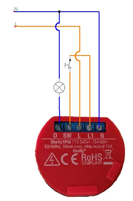 Support Rail DIN Pour Shelly 1 Et 1PM - Montage Sur Rail 35 Mm (rouge, Fabriqué En Allemagne)