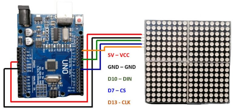 16x16 LED Matrix am Arduino UNO - Technik Blog