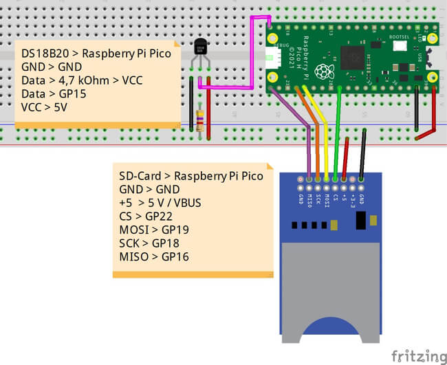 Schaltung - Raspberry Pi Pico mit SD-Karten Modul & Temperatursensor DS18B20