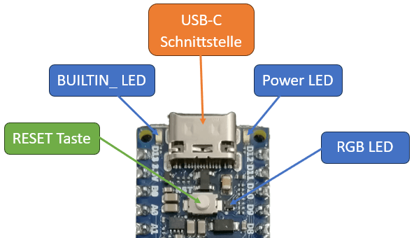 Schnittstelle, LEDs & Taster am Arduino Nano ESP32