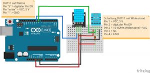 Programmieren lernen mit dem Arduino UNO R4 Minima: ­10 praktische ...