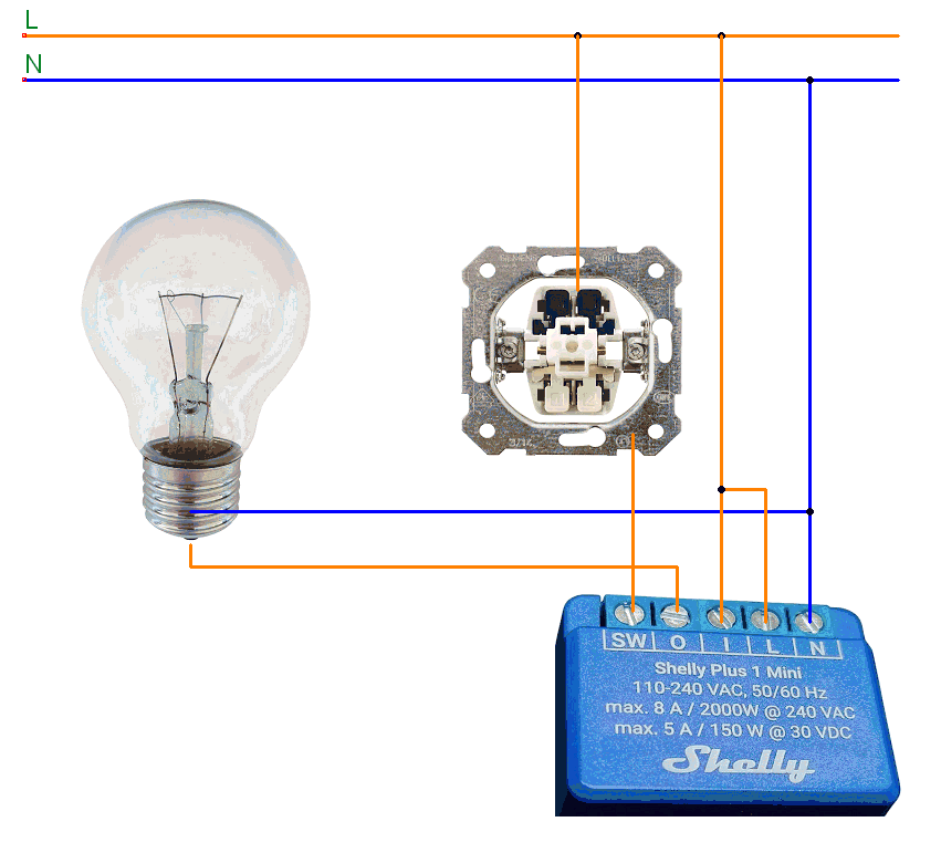 Anschlussplan - Shelly Plus 1 Mini mit Lampe und Schalter