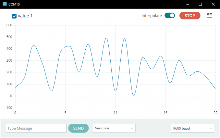 Arduino Programmierung: serielle Kommunikation und Datenvisualisierung ...