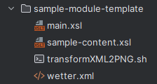 Aufbau - modulare Templates