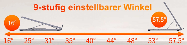 9-stufig einstellbarer Winkel