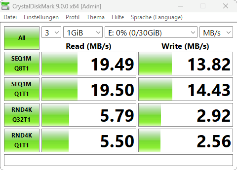 microSD-Kartenleser - Test