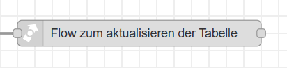 Aufrufen des Flows zum aktualisieren der Tabelle