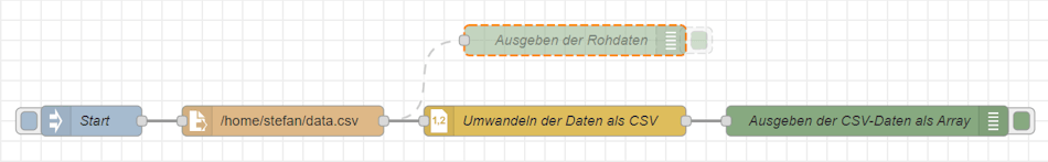 Node-RED - Flow - ausgeben der gelesenen Daten als Array im Debug-Tab