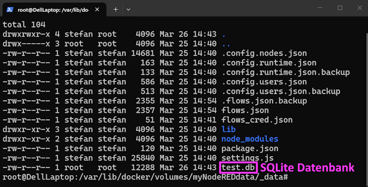 SQLite Datenbank im Docker Volume abgelegt