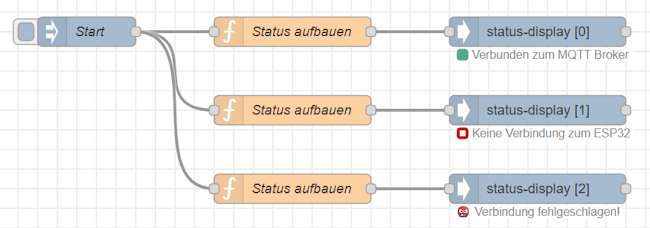 Node-RED - Custom Status Node mit aktiven Status