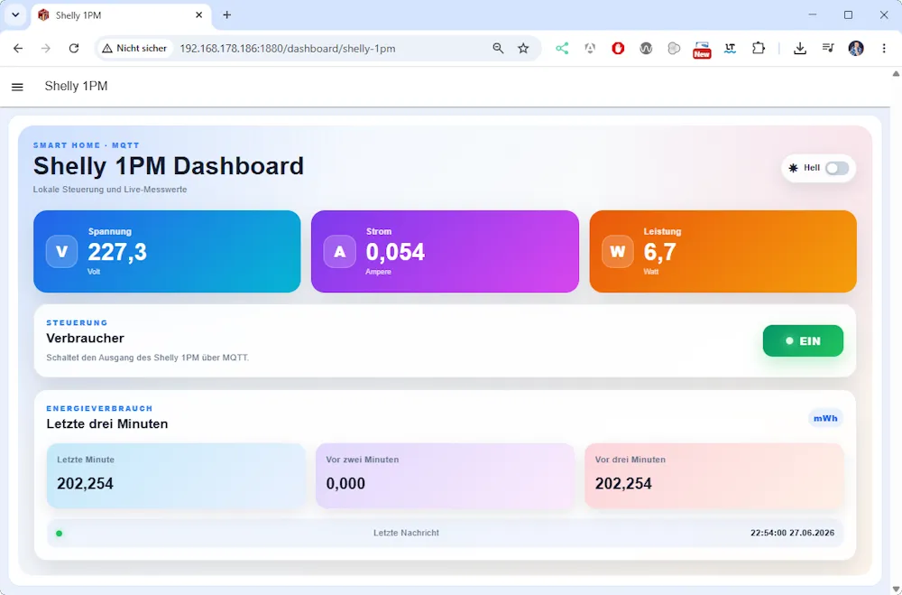 Node-RED Dashboard für einen Shelly 1PM mit eingeschaltetem Verbraucher, Messwerten und hellem Theme