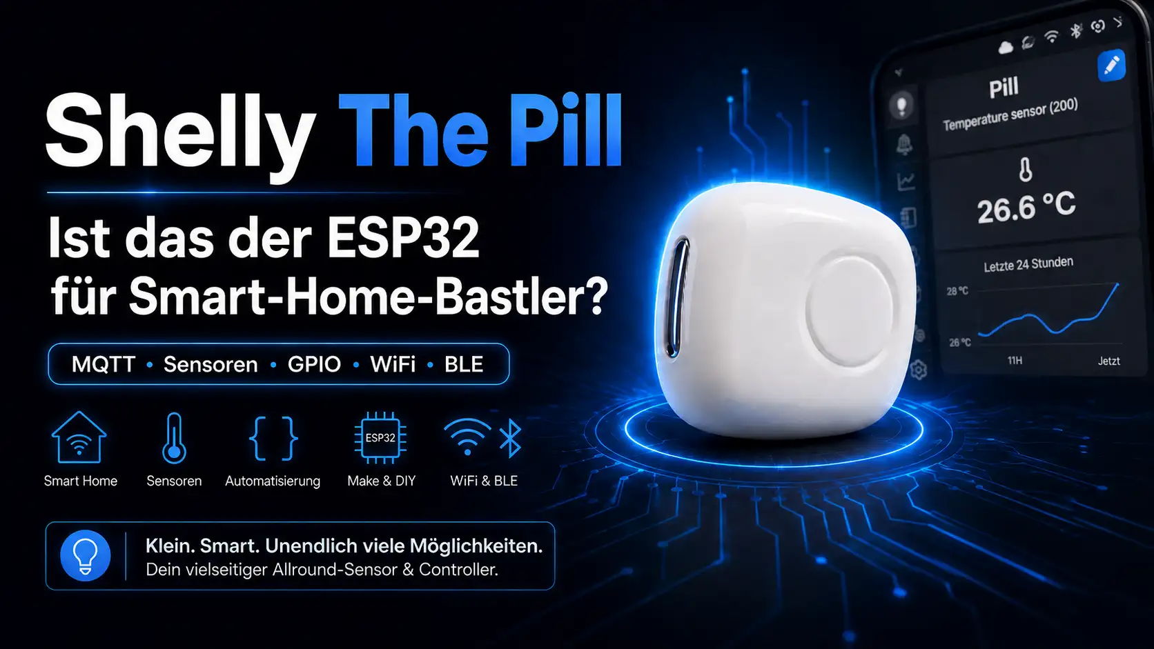 Titelbild zum Beitrag über Shelly The Pill mit Hinweis auf ESP32, MQTT, Sensoren, GPIO, WiFi und Bluetooth LE für Smart-Home-Bastler.