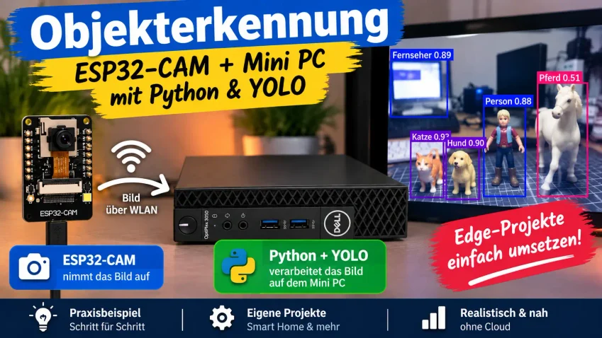 Objekterkennung mit ESP32-CAM, Dell OptiPlex 3050 Mini-PC, Python und YOLO