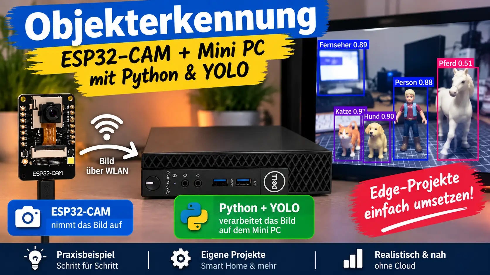 Objekterkennung mit ESP32-CAM, Dell OptiPlex 3050 Mini-PC, Python und YOLO