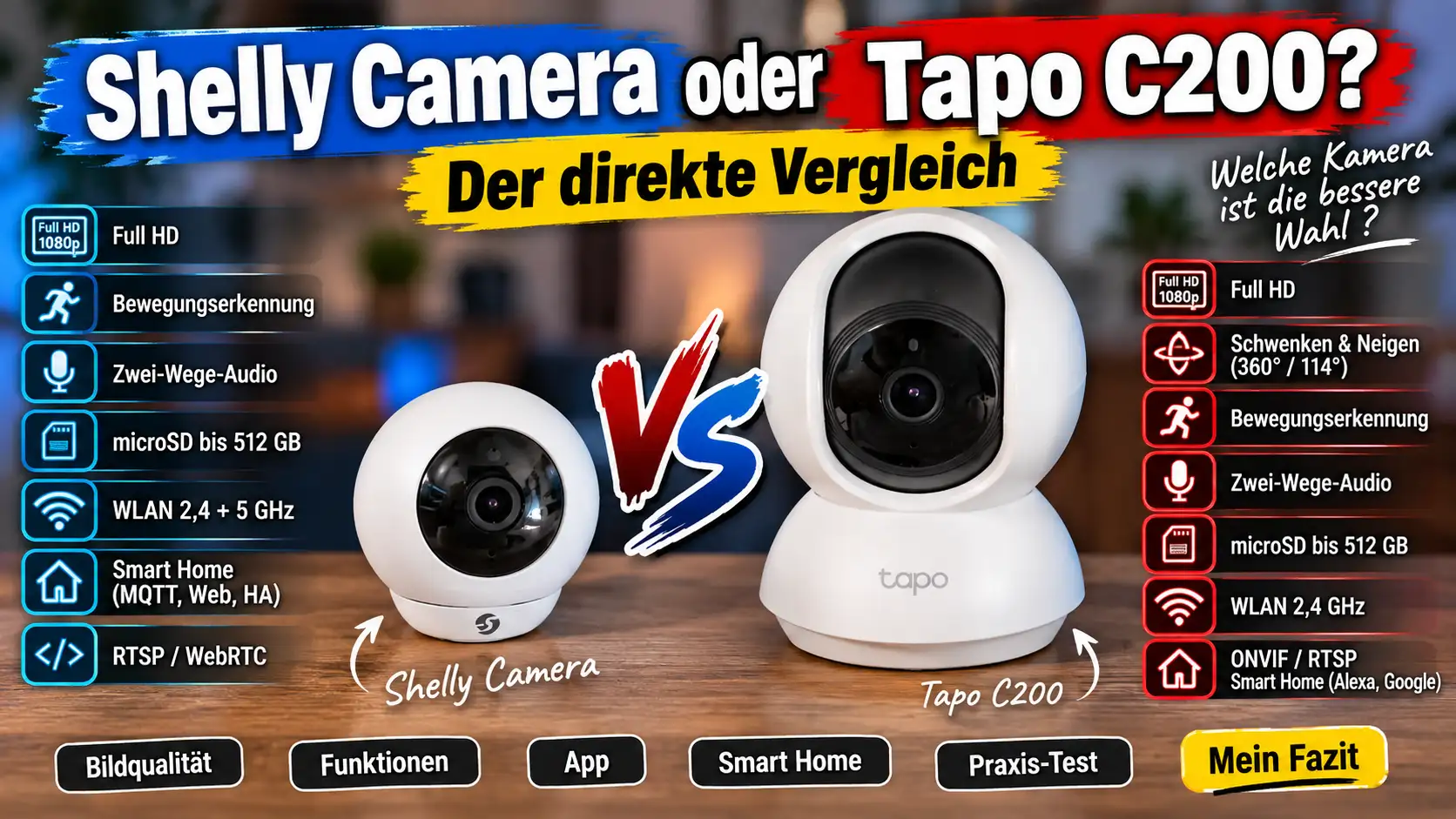 Vergleichsbild der Shelly Camera und der TP-Link Tapo C200 mit gegenübergestellten Funktionen