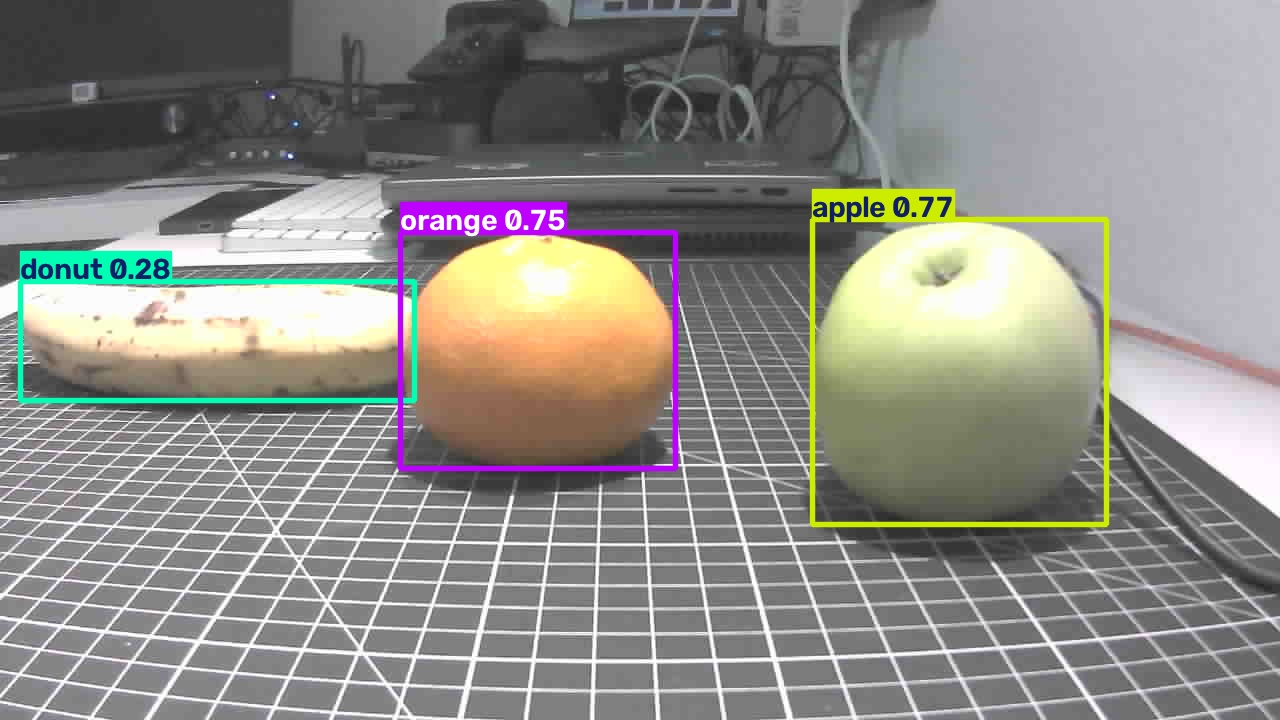 yolo26m - detect source ESP32-CAM