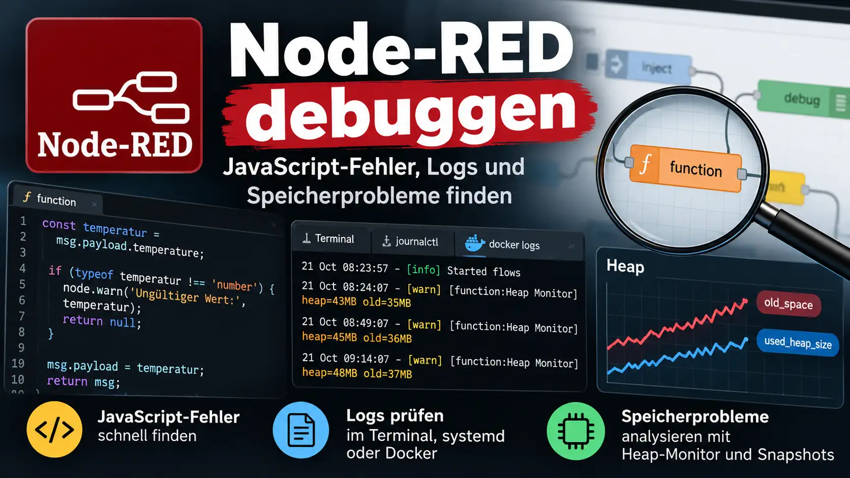Thumbnail zum Beitrag über Node-RED Debugging mit JavaScript-Fehlern, Logs und Speicherproblemen