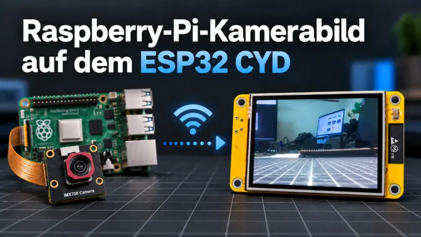 Raspberry-Pi-Kamerabild auf CYD