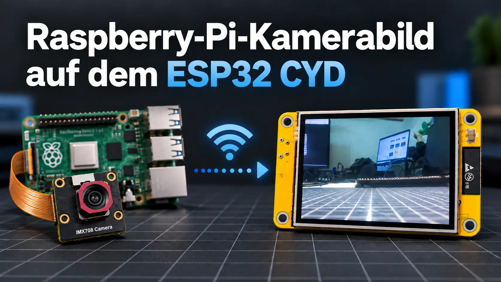 Raspberry-Pi-Kamerabild auf CYD